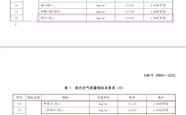 1678427950669890.jpg 苯.jpg