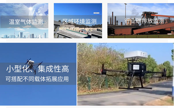 GHK-5100多組分溫室氣體分析儀-應用范圍 GHK-5100多組分溫室氣體分析儀-應用范圍