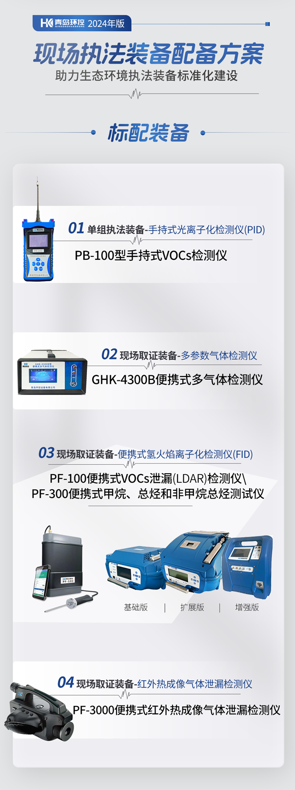 青島環(huán)控 | 生態(tài)環(huán)境監(jiān)測(cè)現(xiàn)場(chǎng)執(zhí)法裝備配備方案(2024年版) 青島環(huán)控 | 生態(tài)環(huán)境監(jiān)測(cè)現(xiàn)場(chǎng)執(zhí)法裝備配備方案(2024年版)